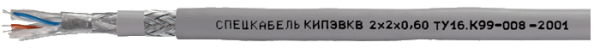 КИПЭВКВ (КИПЭВКВм, КИПЭВКВт) Nх2х0,60