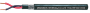 КПСВВКВм Nx2xS