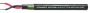 КПСВВБВм Nx2xS