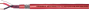 КПСВЭВКВнг(А)-LS Nx2xS