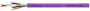 СПЕЦКАБЕЛЬ 4х1,5+1х2х0,75 У